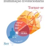 Portugal: 10 Dias Retiro Intensivo de Iluminação Evolucionária em Benfeita, Arganil – Coimbra