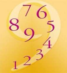 Portugal: Numerologia II com Clara de Almeida em Portimão Portugal: Numerologia II com Clara de Almeida em Portimão